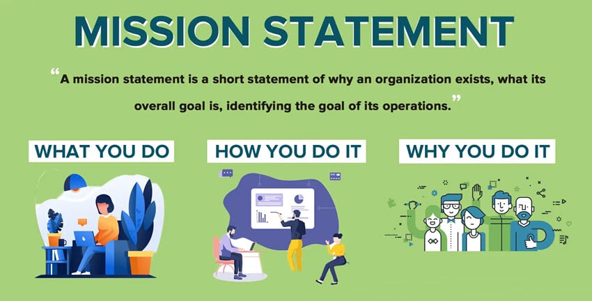 Mission-Statement-800
